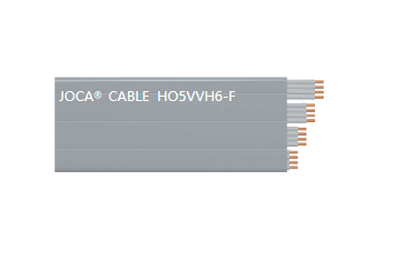 HO5VVH6-F（0.75mm2-1mm2 3-24芯，，，25-60芯）