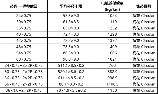 76323fabdcd2639554bf44f2f751fb1b